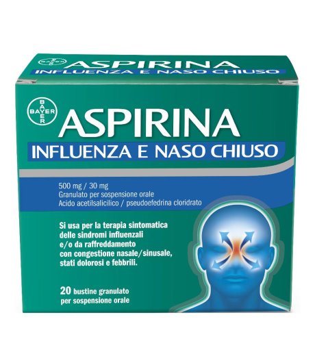 Aspirina influenza e naso c*20